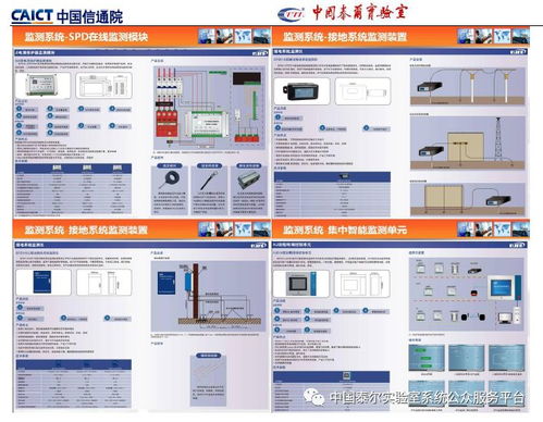 通信防雷产品政策宣贯及技术研讨会 会议专刊